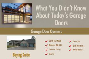 What you didn’t know about garage doors
